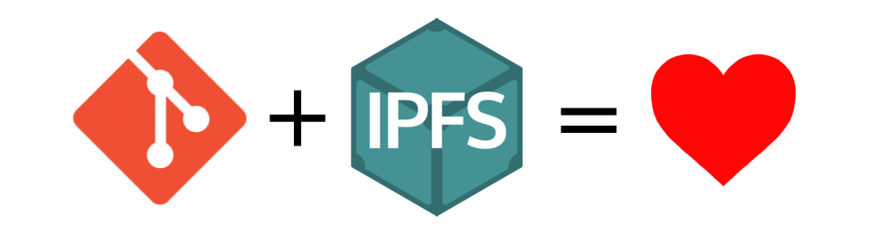 Git+IPFS=Love